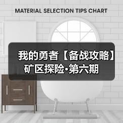 我的勇者【备战攻略】矿区探险·第六期（图3）