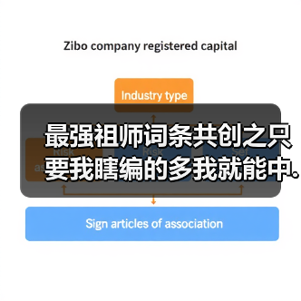 最强祖师词条共创之只要我瞎编的多我就能中.jpg（图1）