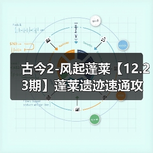 古今2-风起蓬莱【12.23期】蓬莱遗迹速通攻略（图2）