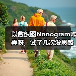 以数织图Nonogram咋弄呀，试了几次没思路了（图1）