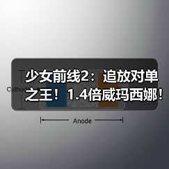 少女前线2：追放对单之王！1.4倍威玛西娜！什么叫周年大C啊~ 物理最强输出（图4）