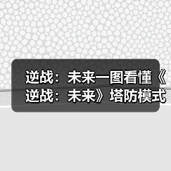 逆战：未来一图看懂《逆战：未来》塔防模式（图1）
