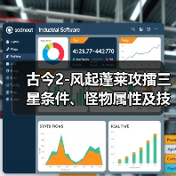 古今2-风起蓬莱攻擂三星条件、怪物属性及技能一览表（9月1日-9月7日）（图1）