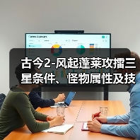 古今2-风起蓬莱攻擂三星条件、怪物属性及技能一览表（10月13日-10月19日）（图1）