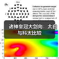 诸神皇冠大剑向：太自与科太比较（图4）