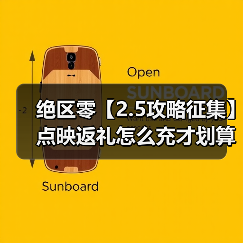 绝区零【2.5攻略征集】点映返礼怎么充才划算！（图4）