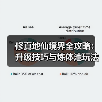 修真地仙境界全攻略：升级技巧与炼体池玩法（图2）