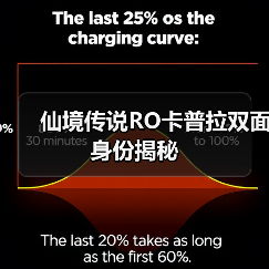 仙境传说RO卡普拉双面身份揭秘（图4）