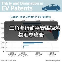 三角洲行动平安果掉落物汇总攻略（图2）