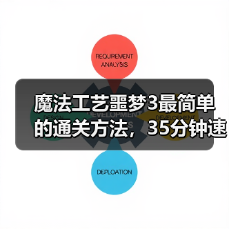 魔法工艺噩梦3最简单的通关方法，35分钟速通版（图3）