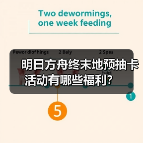 明日方舟终末地预抽卡活动有哪些福利？（图1）