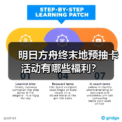 明日方舟终末地预抽卡活动有哪些福利？（图3）