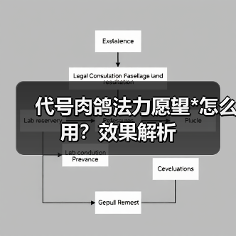 代号肉鸽法力愿望*怎么用？效果解析（图4）