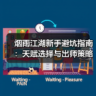 烟雨江湖新手避坑指南：天赋选择与出师策略全解析（图4）
