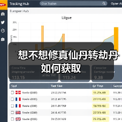想不想修真仙丹转劫丹如何获取（图1）