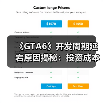 《GTA6》开发周期延宕原因揭秘：投资成本与技术升级是主因？（图2）