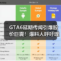 GTA6延期传闻引爆股价巨震！爆料人呼吁理性解读（图4）