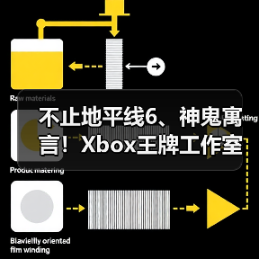 不止地平线6、神鬼寓言！Xbox王牌工作室或还有新作！（图4）