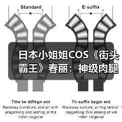 日本小姐姐COS《街头霸王》春丽：神级肉腿太顶了！（图1）