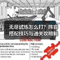 无尽试炼怎么打？阵容搭配技巧与通关攻略解析（图2）