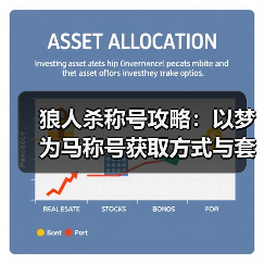 狼人杀称号攻略：以梦为马称号获取方式与套装收集全解析（图3）