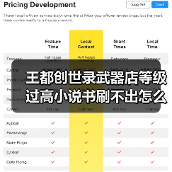 王都创世录武器店等级过高小说书刷不出怎么办？解决方法（图2）