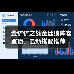 金铲铲之战金丝狼阵容登顶，最新搭配推荐（图4）