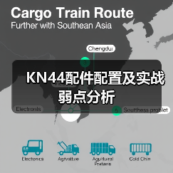 KN44配件配置及实战弱点分析（图4）