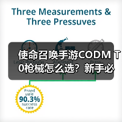 使命召唤手游CODM T0枪械怎么选？新手必看的顶级武器推荐（图2）