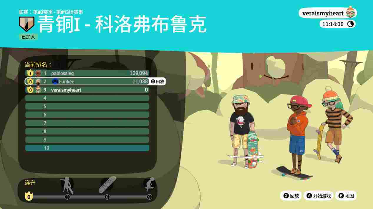 《奥力奥力世界》评测：好玩好听好看，太棒了