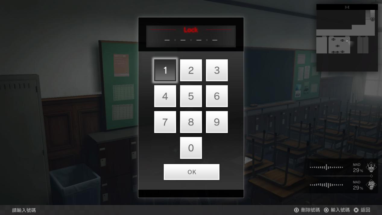 《罪恶王权》评测:晦涩复古,却极易上头