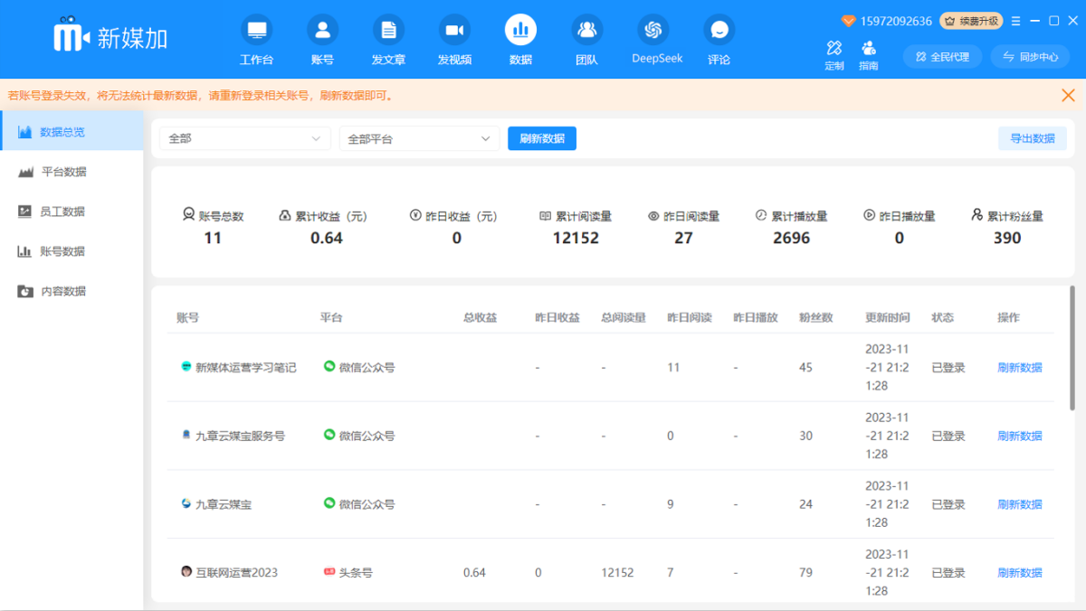 新媒加