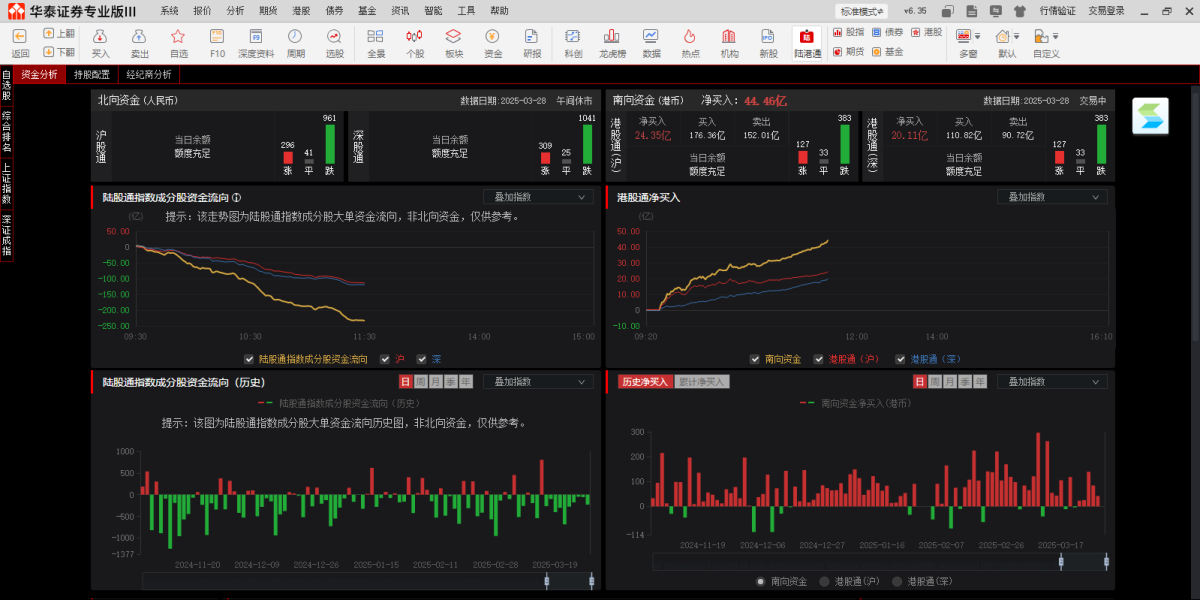 华泰证券网上交易系统