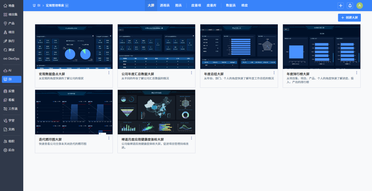禅道项目管理软件企业版